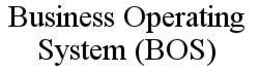 BUSINESS OPERATING SYSTEM (BOS) trademark
