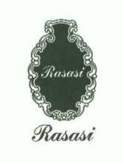 RASASI trademark