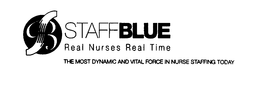 SB STAFFBLUE REAL NURSES REAL TIME THE MOST DYNAMIC AND VITAL FORCE IN NURSE STAFFING TODAY trademark