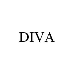 DIVA trademark