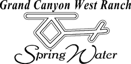 GRAND CANYON WEST RANCH SPRING WATER trademark