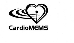 CARDIOMEMS trademark