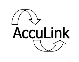 ACCULINK trademark