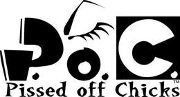 PISSED OFF CHICKS, P.O.C. trademark