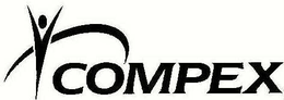 COMPEX trademark