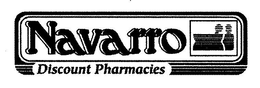 NAVARRO DISCOUNT PHARMACIES trademark