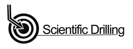 SCIENTIFIC DRILLING trademark