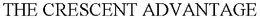 THE CRESCENT ADVANTAGE trademark