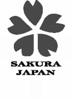 SAKURA JAPAN trademark