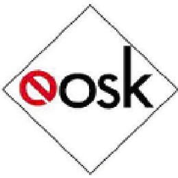 EOSK trademark