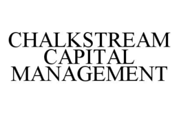 CHALKSTREAM CAPITAL MANAGEMENT trademark