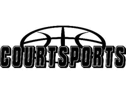 COURTSPORTS trademark