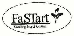 FASTART SEEDLING INSECT CONTROL trademark