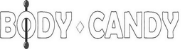BODY CANDY trademark