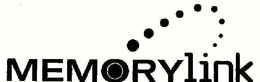MEMORYLINK trademark
