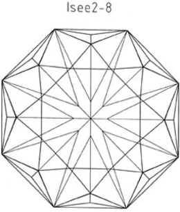 ISEE2-8 trademark