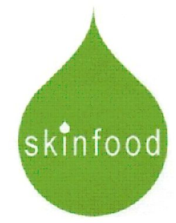 SKINFOOD trademark