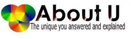 ABOUT U THE UNIQUE YOU ANSWERED AND EXPLAINED trademark