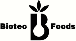 B BIOTEC FOODS trademark