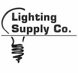 LIGHTING SUPPLY CO. trademark