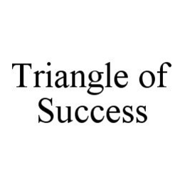 TRIANGLE OF SUCCESS trademark
