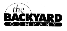 THE BACKYARD COMPANY trademark