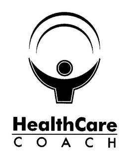 HEALTHCARE COACH trademark