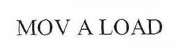 MOV A LOAD trademark