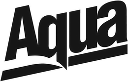 AQUA trademark