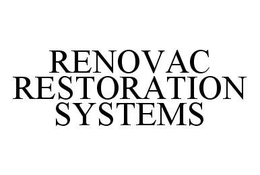 RENOVAC RESTORATION SYSTEMS trademark