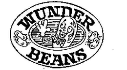 WUNDER BEANS trademark