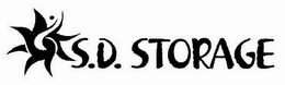 S.D. STORAGE trademark