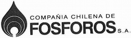COMPAÑÍA CHILENA DE FÓSFOROS S.A. trademark
