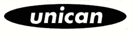 UNICAN trademark