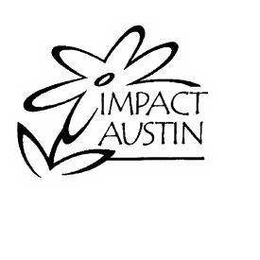 IMPACT AUSTIN trademark