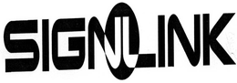 SIGN LINK trademark