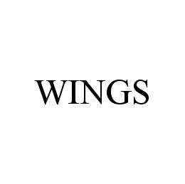 WINGS trademark