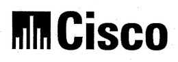 CISCO trademark