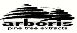 ARBORIS PINE TREE EXTRACTS trademark