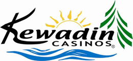 KEWADIN CASINOS trademark