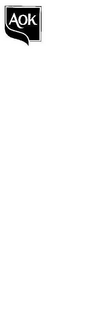 AOK trademark