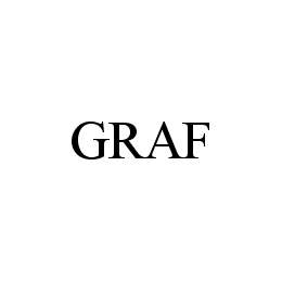 GRAF trademark