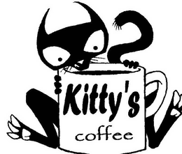 KITTY'S COFFEE trademark