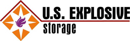 U.S. EXPLOSIVE STORAGE trademark