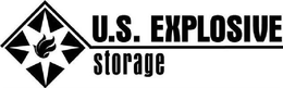 U.S. EXPLOSIVE STORAGE trademark
