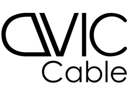 AVIC CABLE trademark