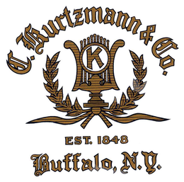 C. KURTZMANN & CO. EST. 1848 BUFFALO, NY trademark