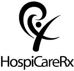 HOSPICARERX trademark