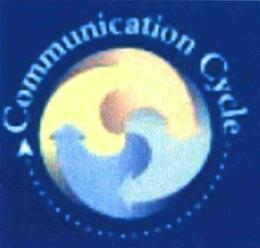 COMMUNICATION CYCLE trademark