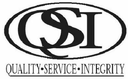 QSI QUALITY SERVICE INTEGRITY trademark
